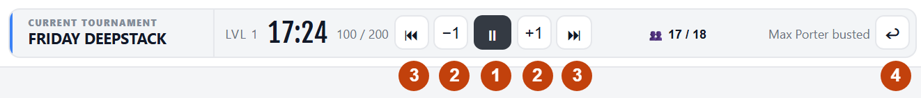 The clock in the top bar of the manager, with numbered controls