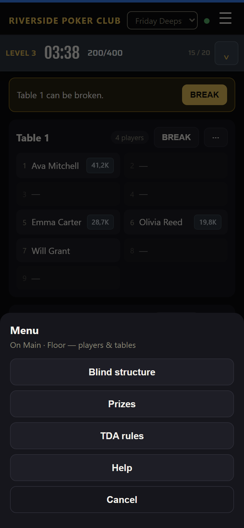 The phone's menu: Blind structure, Prizes, TDA rules