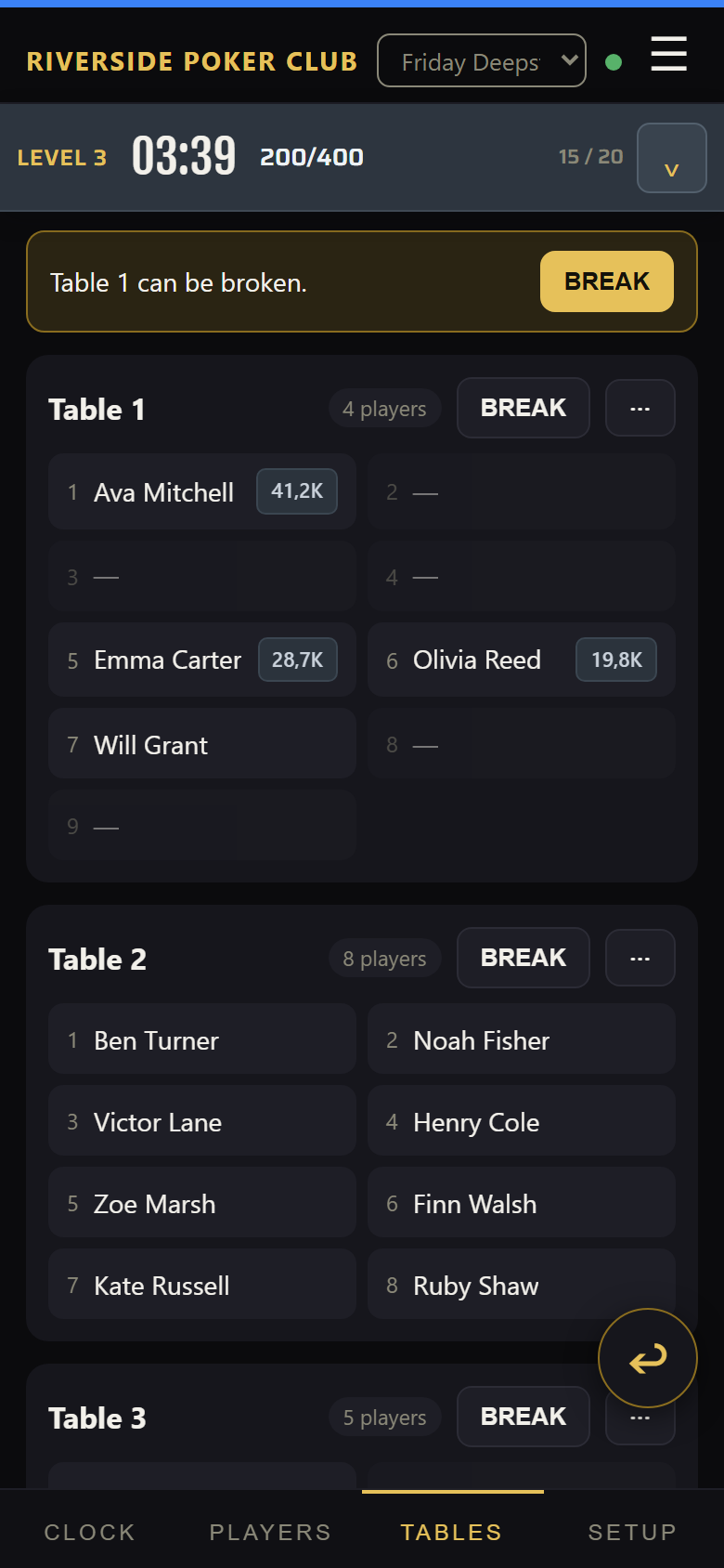 The Tables tab on the phone: each table with its seats and players