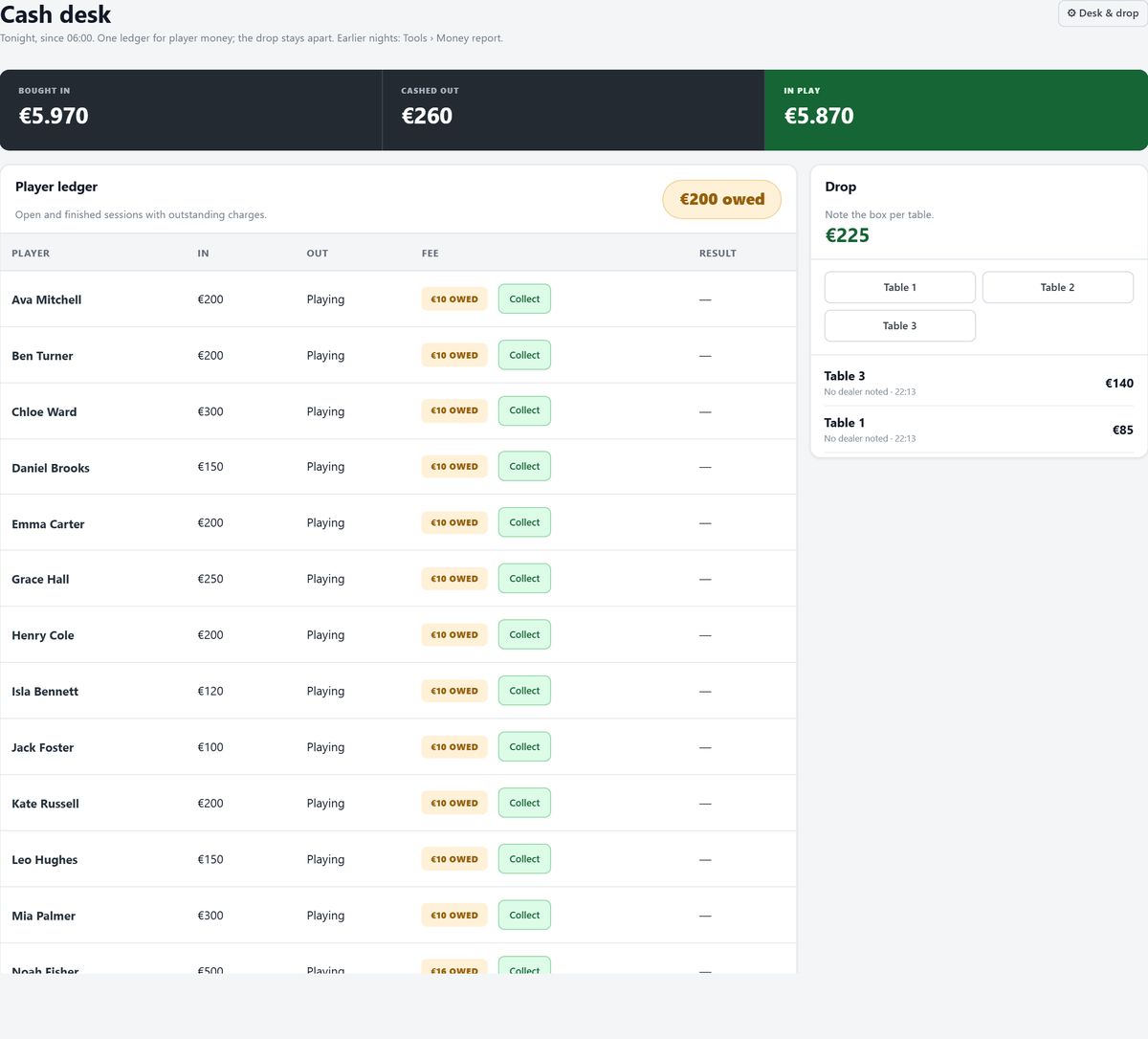 Cash desk ledger with money in, out and fees