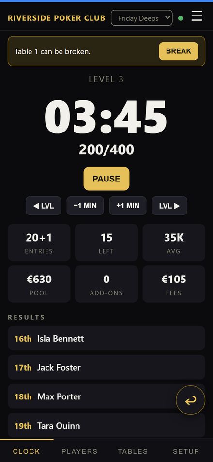 The floor phone: level, time, blinds, the clock buttons, entries, players left, average and pot