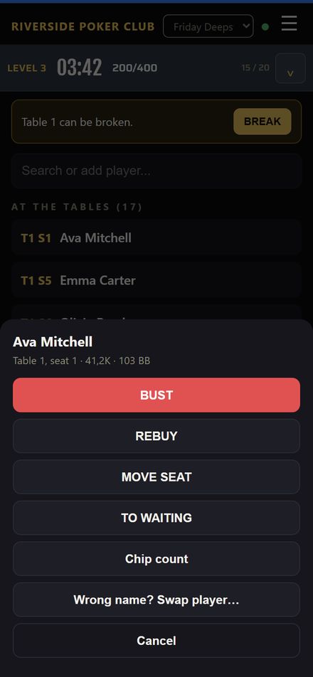 Floor phone with the actions for a selected player
