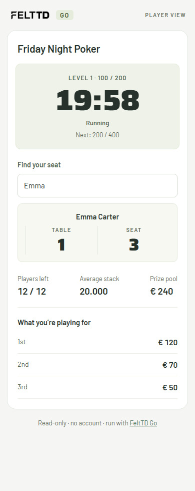 The actual read-only FeltTD Go player page: Emma Carter finds her table and seat and sees the clock and prizes