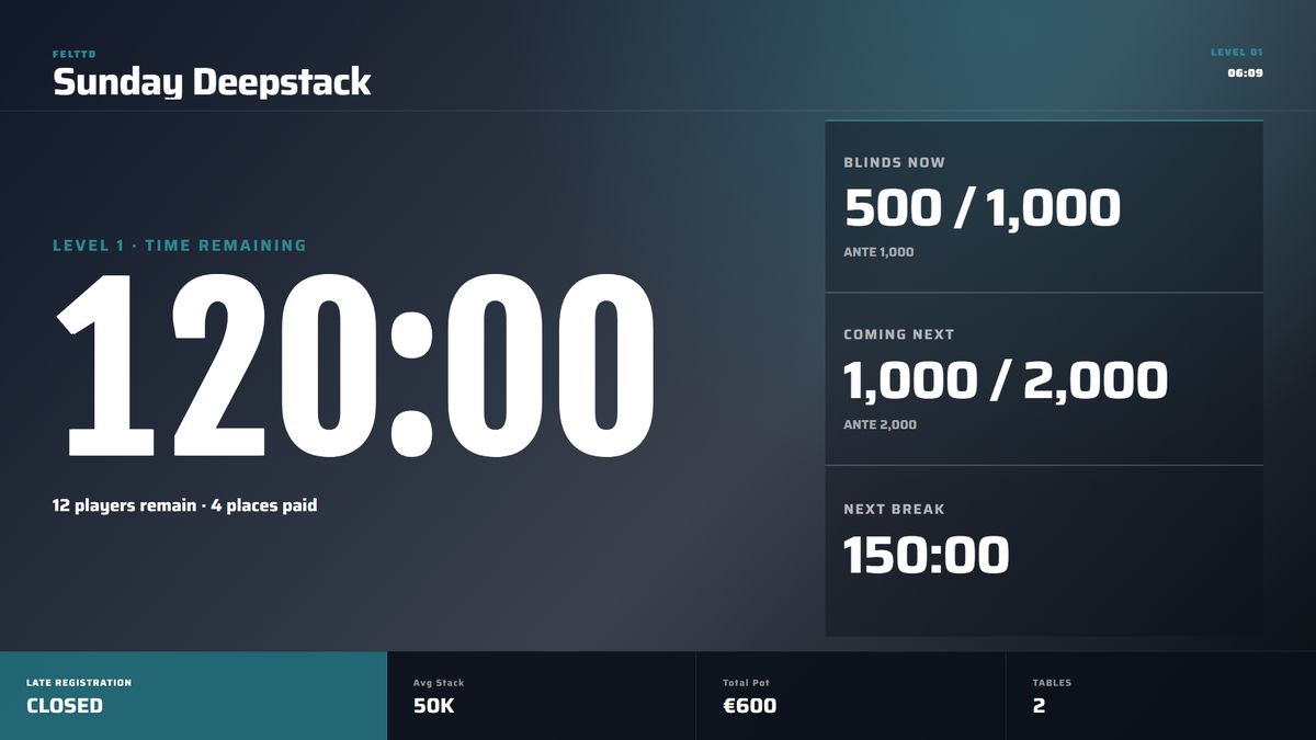 Aurora tournament screen