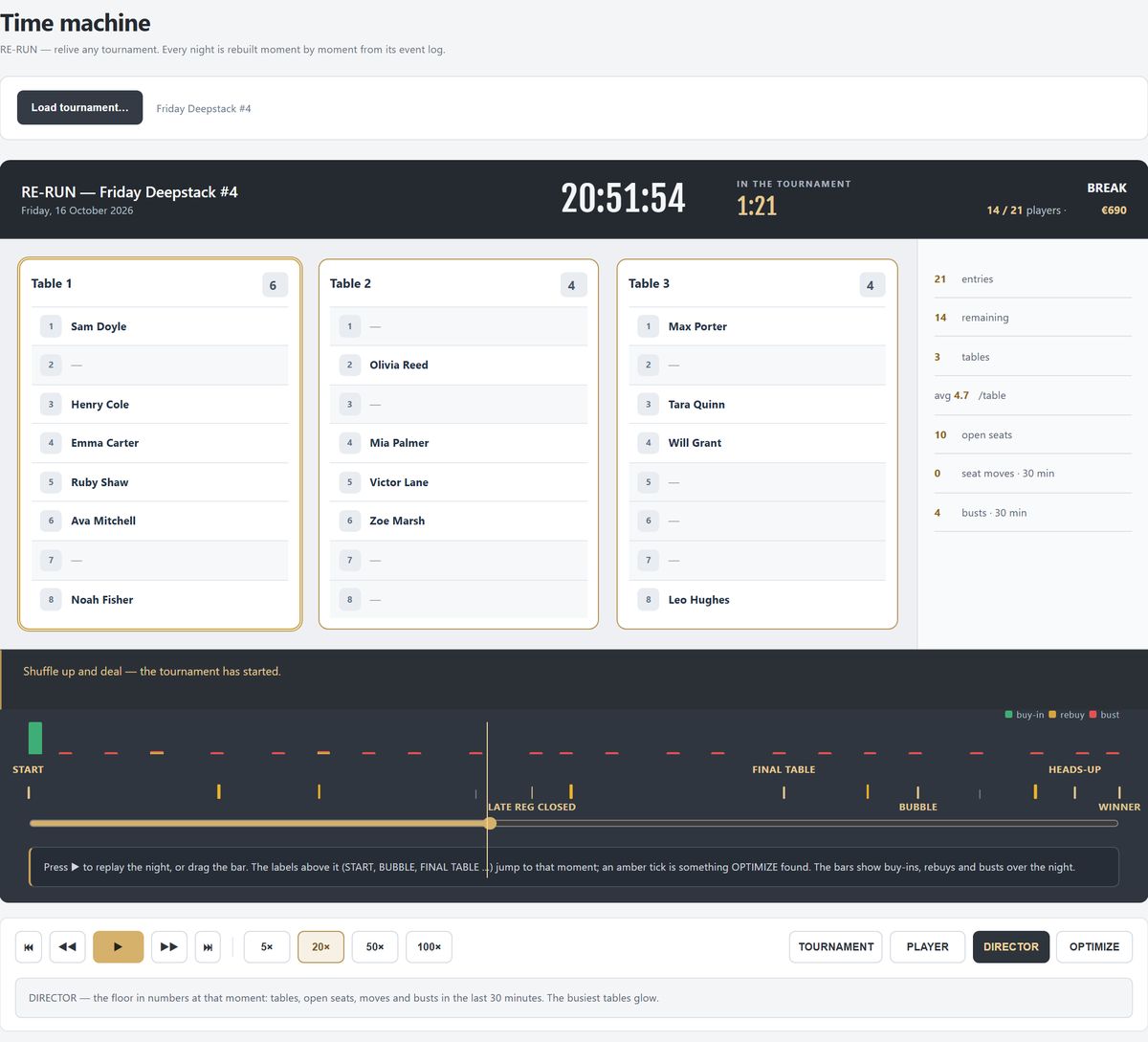 Time machine replay showing the clock, timeline and tables